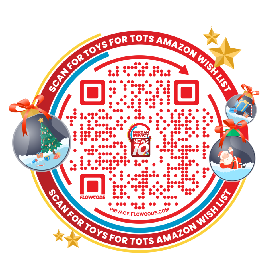 T4Ts Flowcode